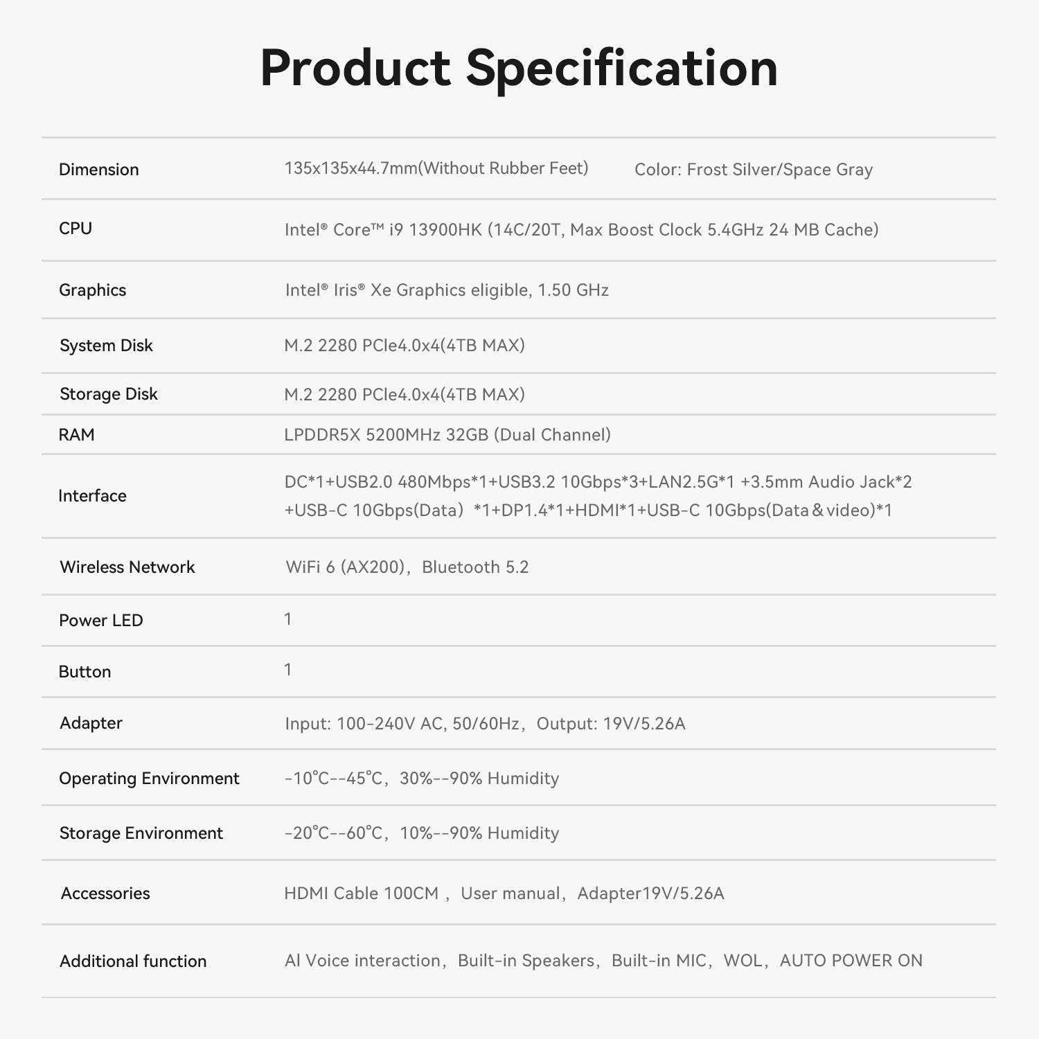 Beelink SEi13 Pro Intel® Core™ i9-13900HK / i7-13620H