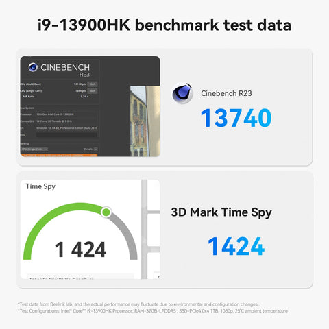 Beelink SEi13 Pro Intel® Core™ i9-13900HK / i7-13620H