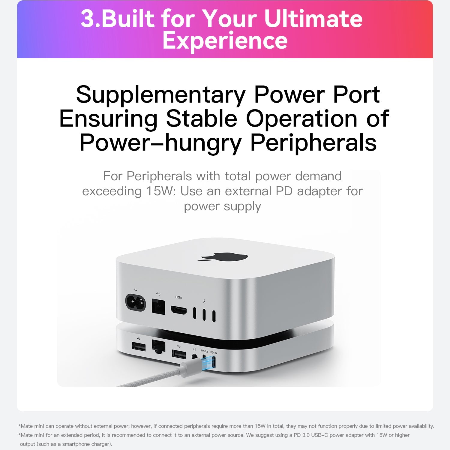 Beelink EX Mate mini 80Gbps Dock for Mac mini M4