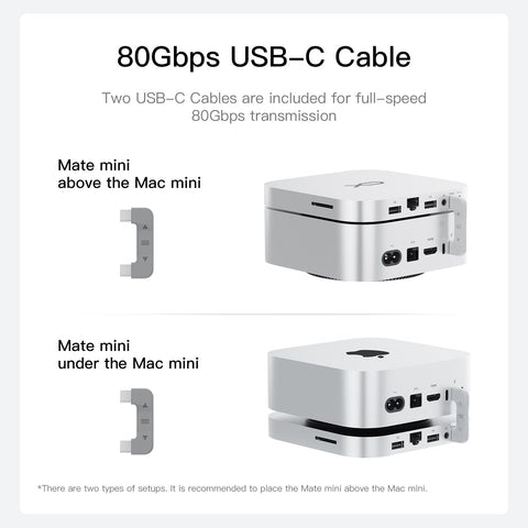 Beelink EX Mate mini 80Gbps Dock for Mac mini M4
