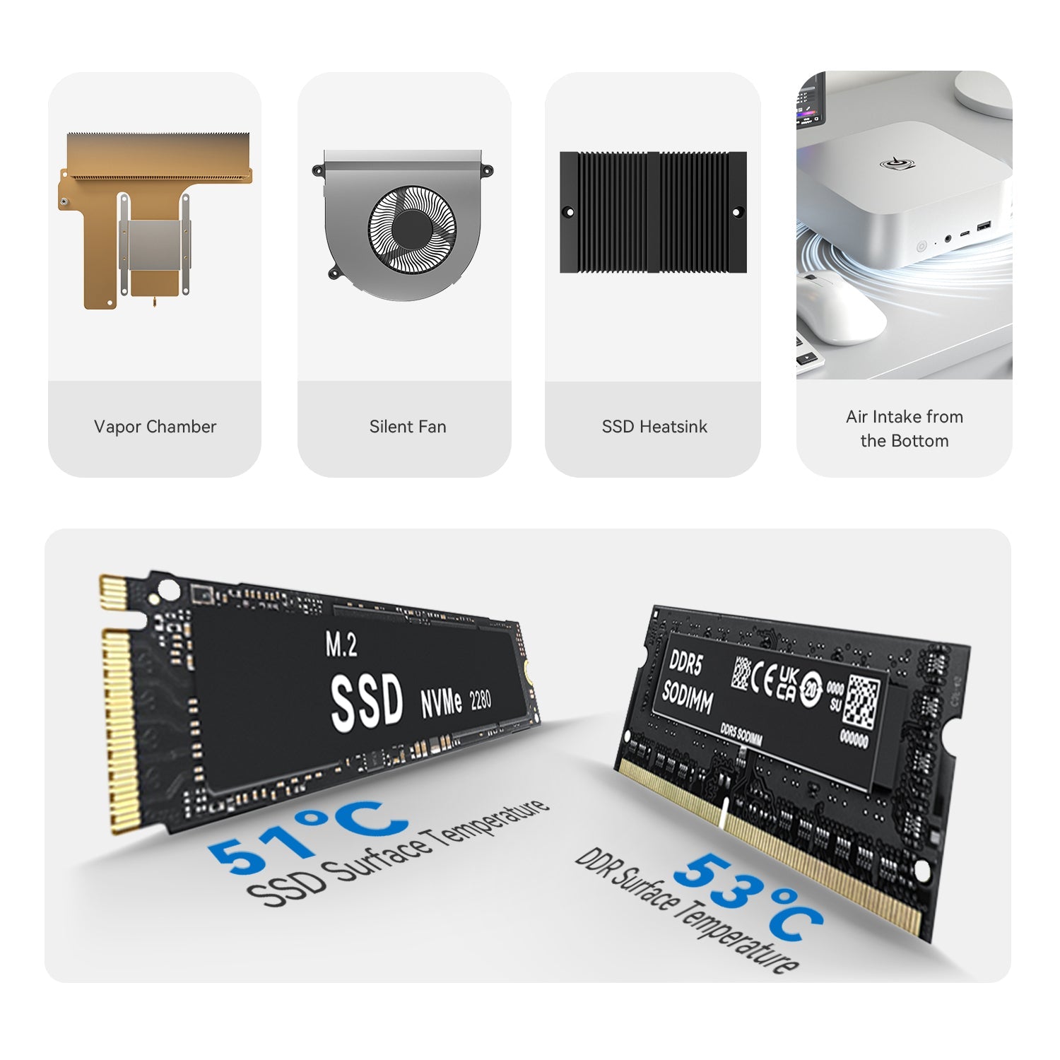 Beelink SEi14 Intel® Core™ UItra 9 185H