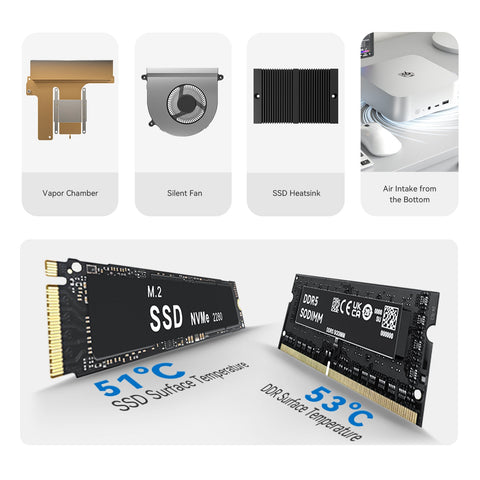 Beelink SEi14 Intel® Core™ UItra 9 185H