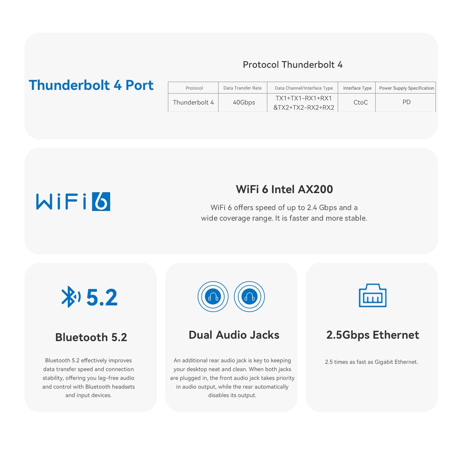 Beelink SEi14 Intel® Core™ UItra 9 185H
